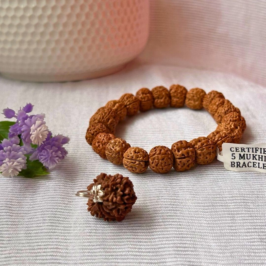 Protection & Stability Kit